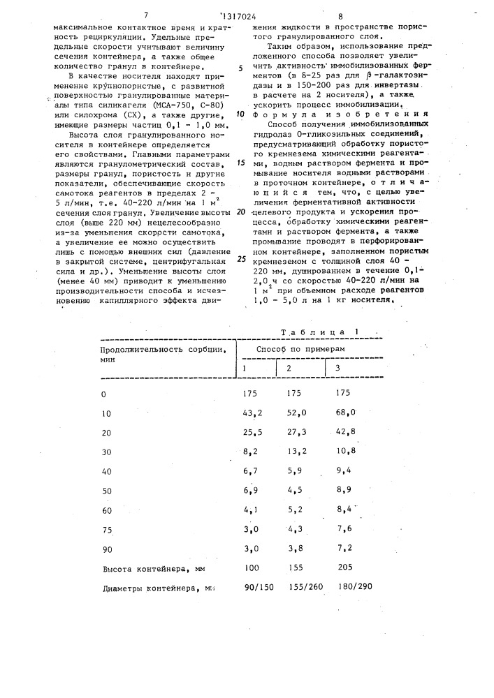 Способ получения иммобилизованных гидролаз 0-гликозильных соединений (патент 1317024)