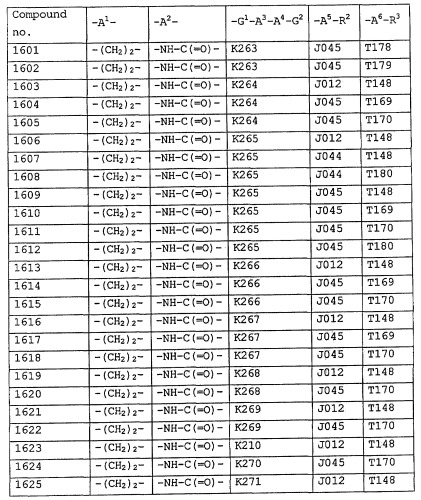 Пирролопиримидиноновые производные (патент 2358975)