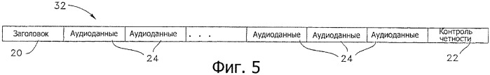 Способ и система для предоставления высокоскоростного обслуживания при помощи многоабонентской сети последовательной передачи данных (патент 2357373)