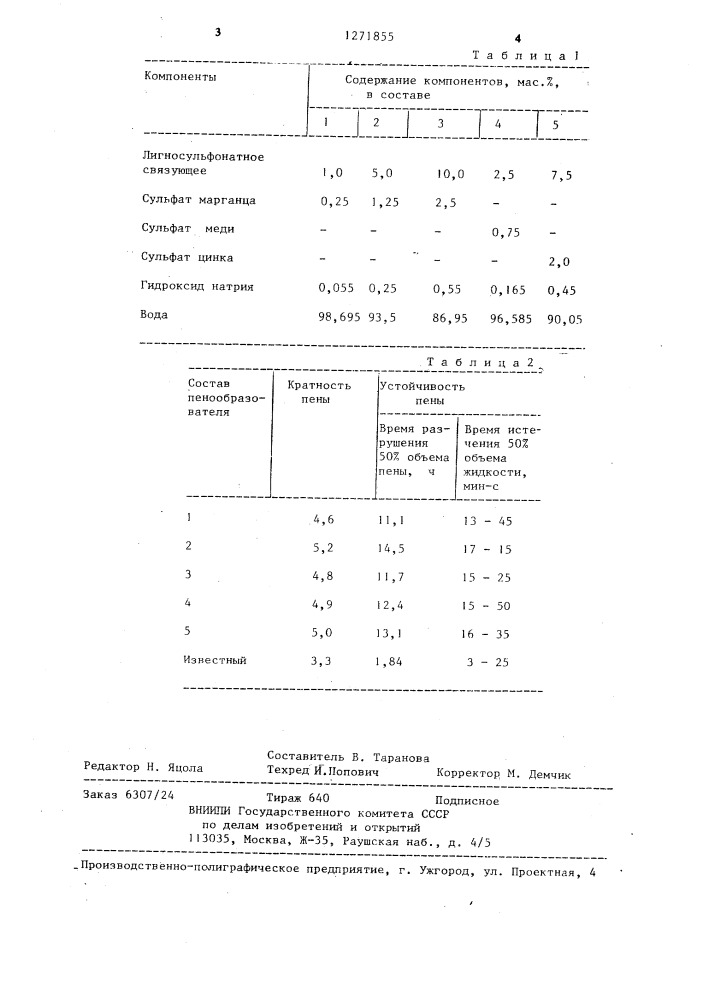 Пенообразователь (патент 1271855)