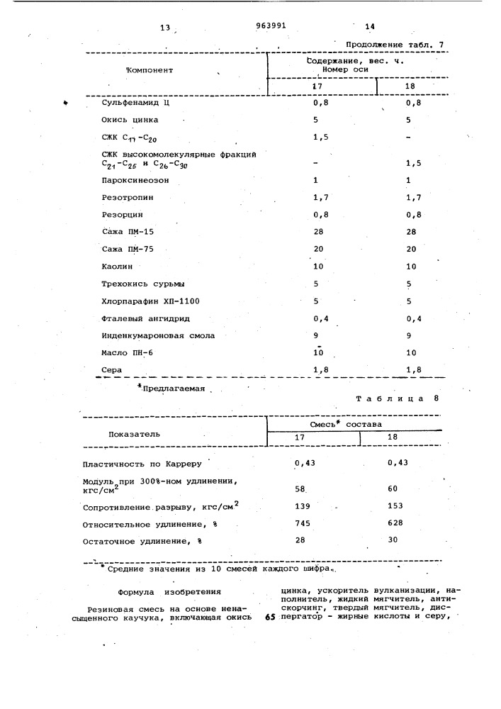 Резиновая смесь (патент 963991)