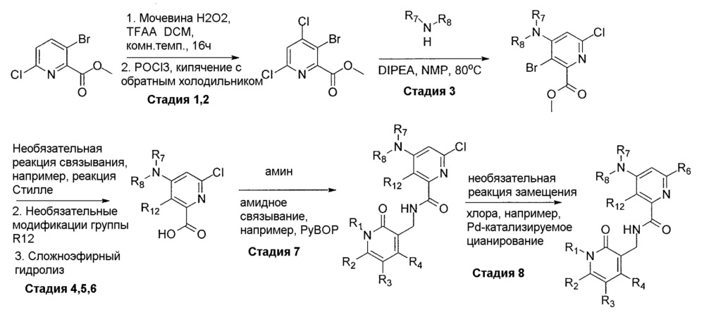 Замещенные бензольные соединения (патент 2629118)