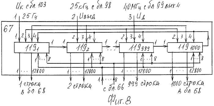 Система стереотелевидения (патент 2448433)