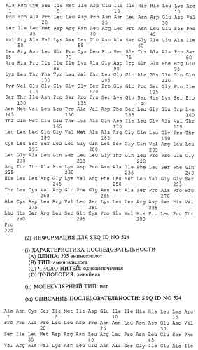 Гемопоэтический белок (варианты), последовательность днк, способ получения гемопоэтического белка, способ селективной экспансии кроветворных клеток, способ продуцирования дендритных клеток, способ стимуляции продуцирования кроветворных клеток у пациента, фармацевтическая композиция, способ лечения (патент 2245887)