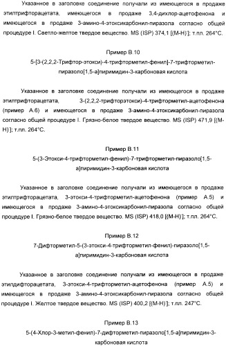 Производные пиразол-пиримидина в качестве антагонистов mglur2 (патент 2402553)