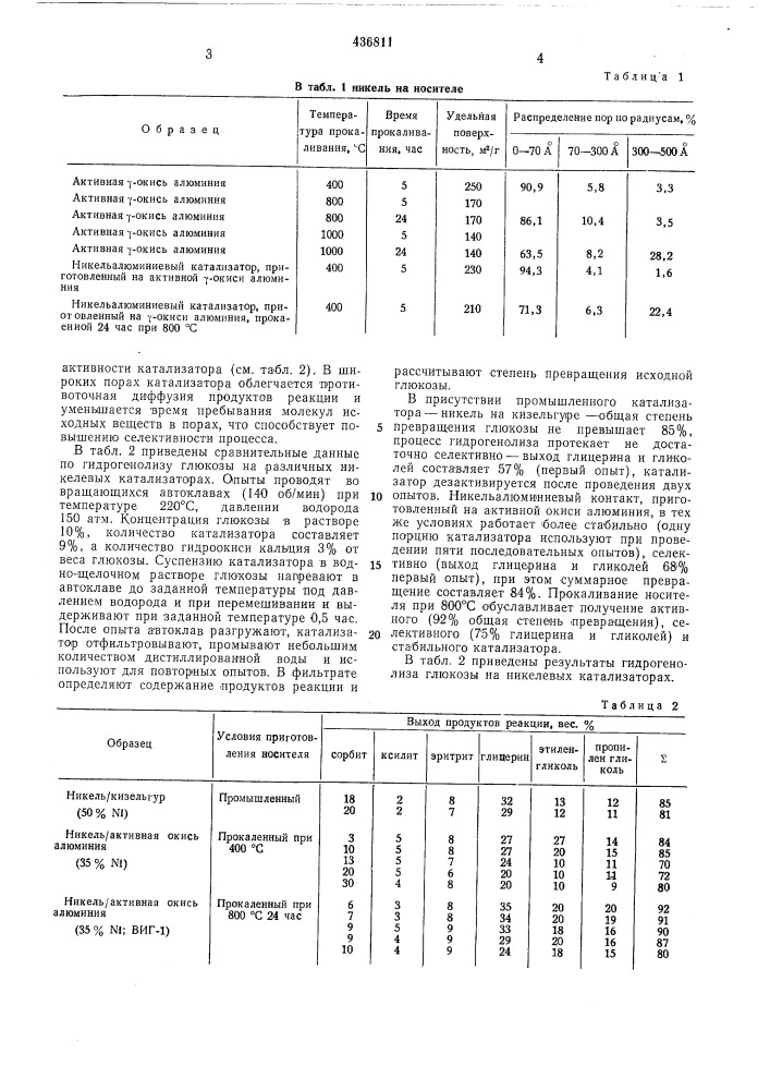 Способ получения глицерина и гликолей (патент 436811)