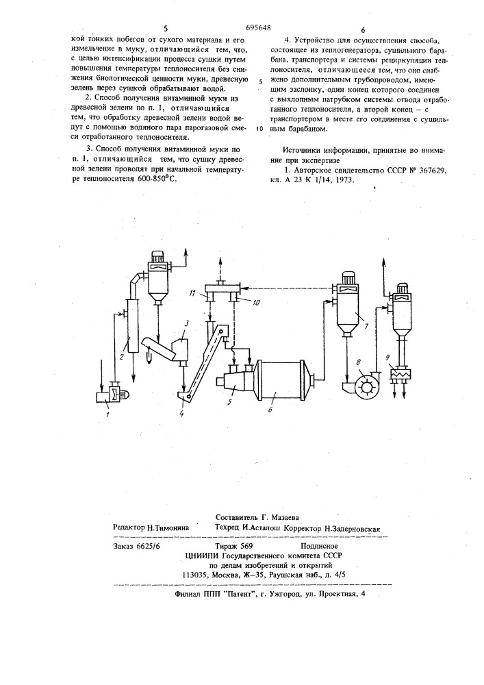 Способ получения витаминной муки из древесной зелени и устройство для его осуществления (патент 695648)