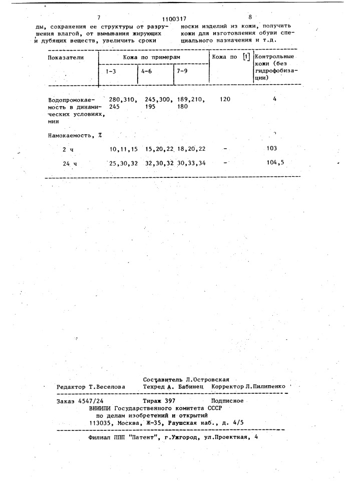 Способ жирования и гидрофобизации кож (патент 1100317)