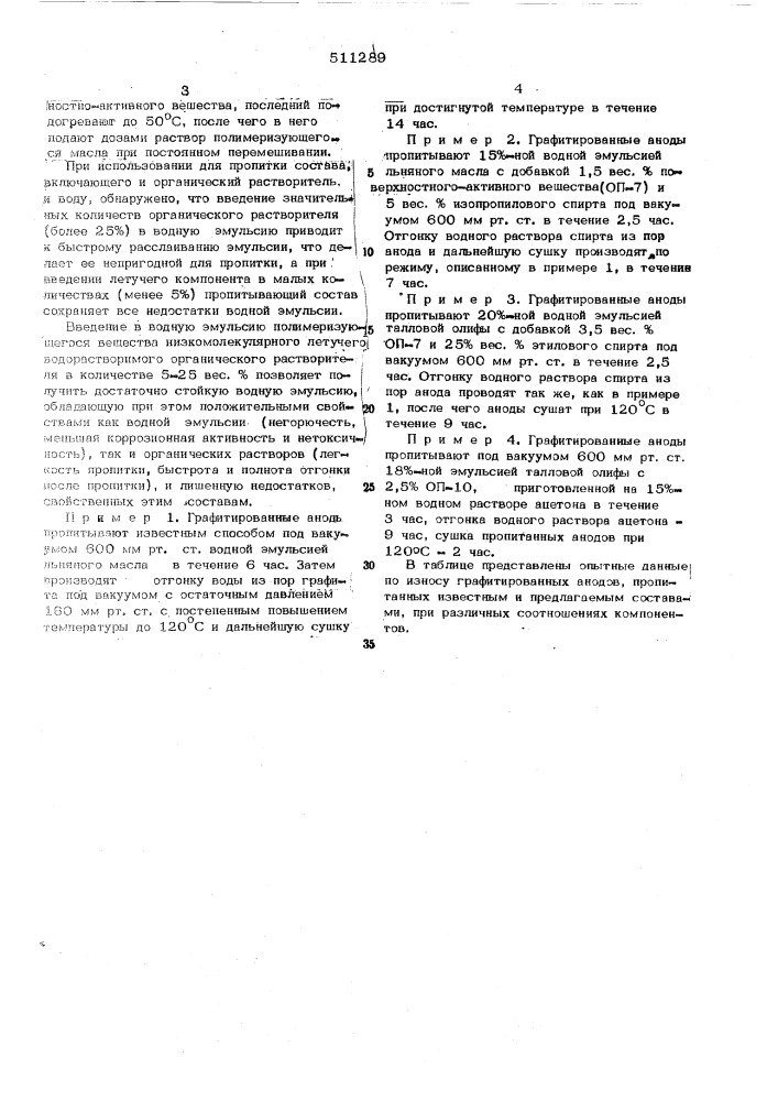 Состав для пропитки графитированных анодов (патент 511289)