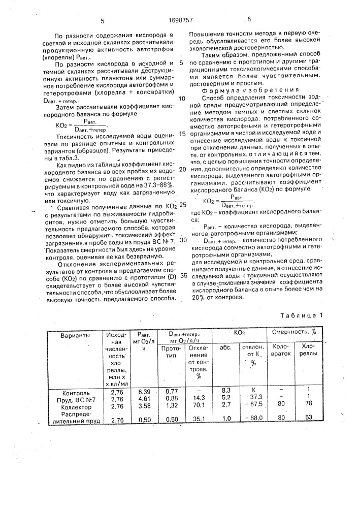 Способ определения токсичности водной среды (патент 1698757)