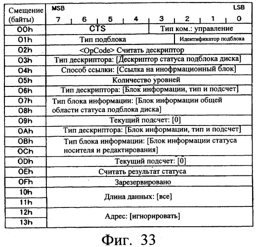 Система передачи данных, устройство передачи данных, устройство записи данных и способ передачи данных (патент 2289844)