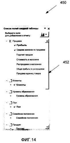 Автоматическое размещение полей в сводной таблице данных (патент 2417421)