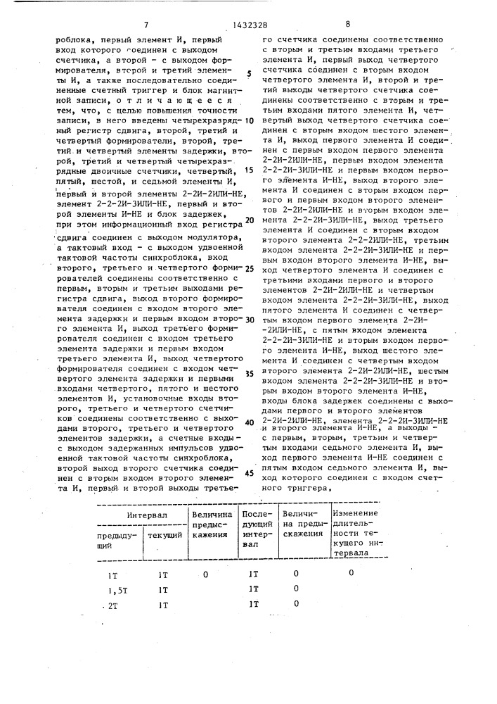 Устройство для цифровой магнитной записи (патент 1432328)