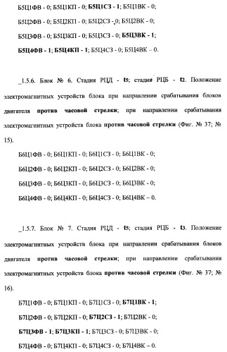 Поршневой двигатель внутреннего сгорания с двойным храповым валом и челночно-рычажным механизмом возврата поршней в исходное положение (пдвсдхвчрм) (патент 2372502)