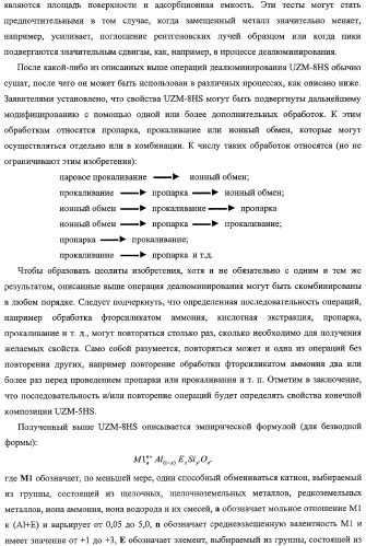 Кристаллические алюмосиликатные цеолитные композиции uzm-8 и uzm-8hs и процессы, в которых используются эти композиции (патент 2340554)