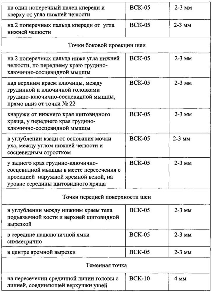 Способ антивозрастной терапии (патент 2610010)