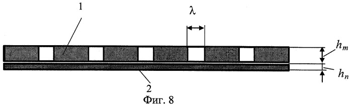 Способ определения прочностных свойств тонкослойных материалов (патент 2310184)
