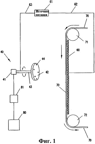 Составы тонкого волокна, способы их получения, способ изготовления тонковолокнистого материала (патент 2300543)