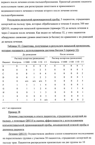 Упакованные иммуностимулирующей нуклеиновой кислотой частицы, предназначенные для лечения гиперчувствительности (патент 2451523)