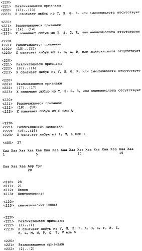 Связывающие полипептиды и их применения (патент 2470941)