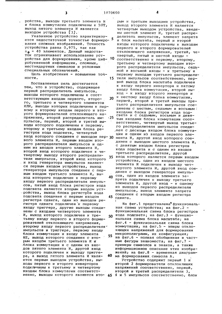 Устройство для формирования изображения на экране электронно-лучевой трубки (патент 1070600)