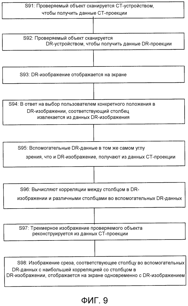 Способ отображения изображения (патент 2599596)