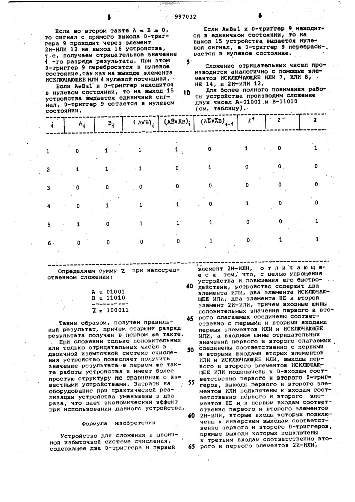 Устройство для сложения в двоичной избыточной системе счисления (патент 997032)