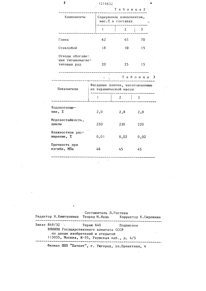 Керамическая масса для изготовления фасадных плиток (патент 1214632)