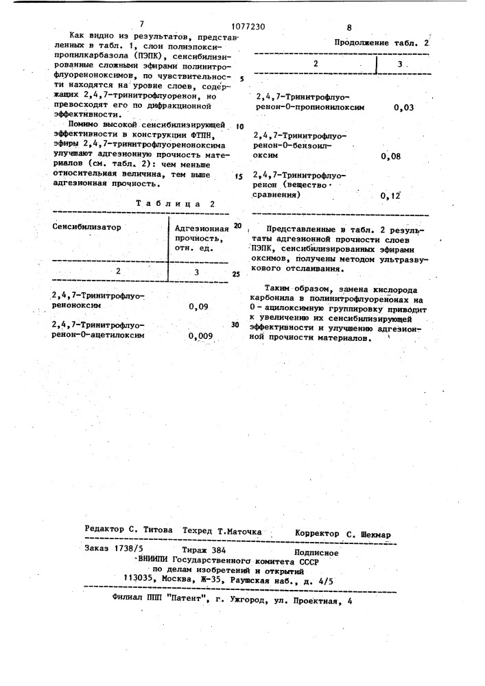 Сложные эфиры полинитрофлуореноноксимов в качестве фотосенсибилизаторов карбазолсодержащих полимерных веществ (патент 1077230)