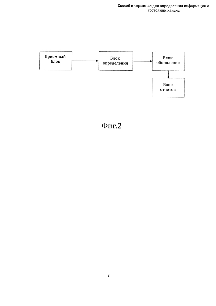 Способ и терминал для определения информации о состоянии канала (патент 2600533)