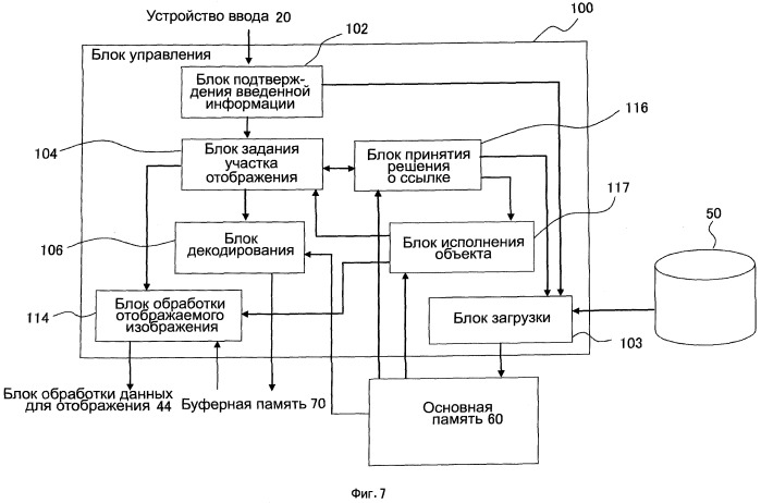 Устройство обработки информации и способ обработки информации (патент 2520353)