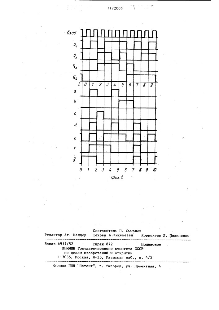 Декадный счетчик для семисегментных индикаторов (патент 1172005)