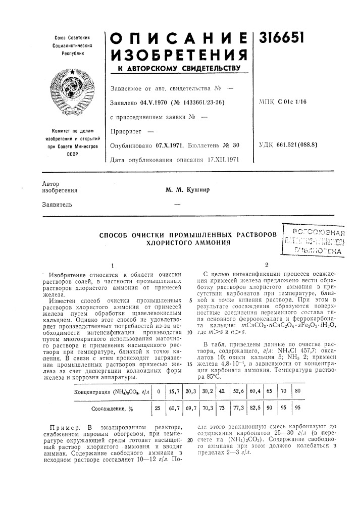 Способ очистки промышленных растворов хлористого аммониявс "сою зная•'•-• iiij":-. я[?;^'''[!с[^•'^&amp;.л;;о-тка (патент 316651)