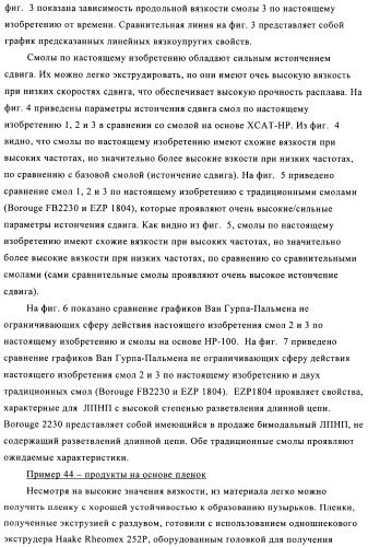 Катализаторы полимеризации, способы их получения и применения и полиолефиновые продукты, полученные с их помощью (патент 2509088)