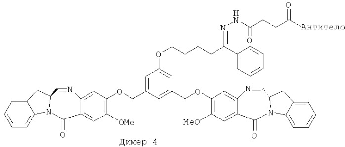 Новые производные бензодиазепина (патент 2545080)