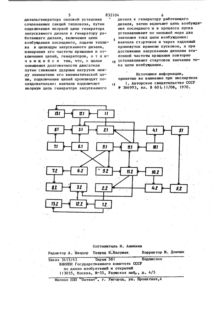 Способ запуска двигателя внутреннегосгорания (патент 832104)