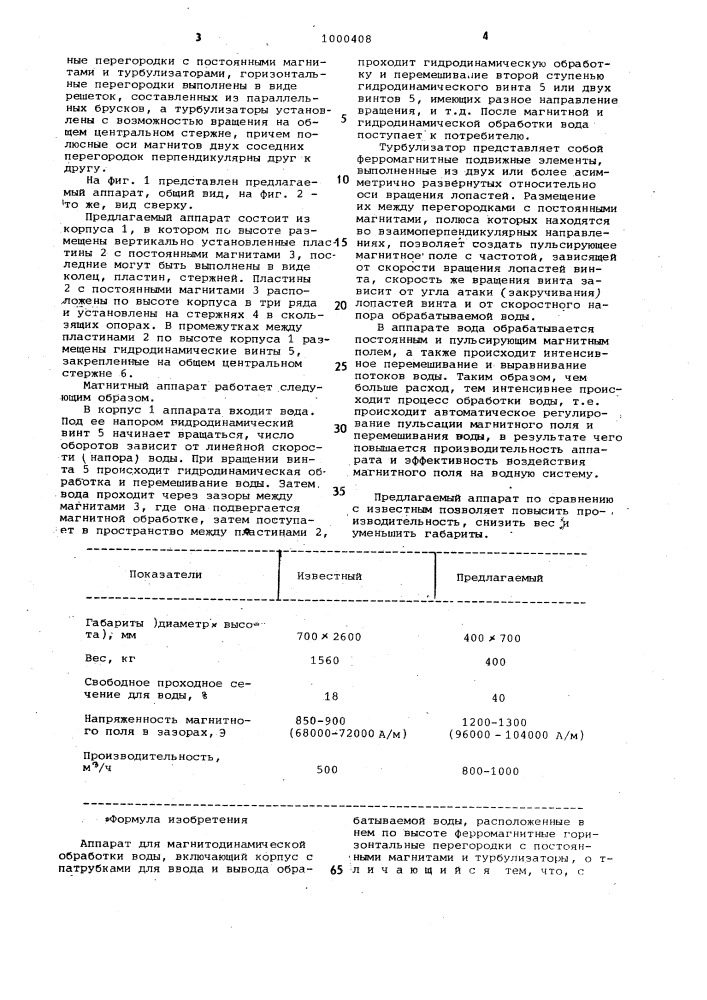 Аппарат для магнитодинамической обработки воды (патент 1000408)