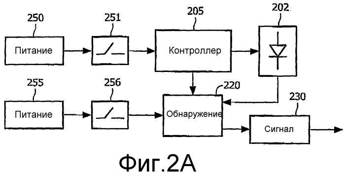 Система кодированных предупреждений для осветительных устройств (патент 2536702)