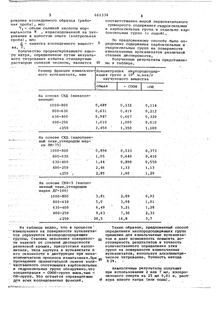 Способ определения кислородсодержащих групп (патент 661334)