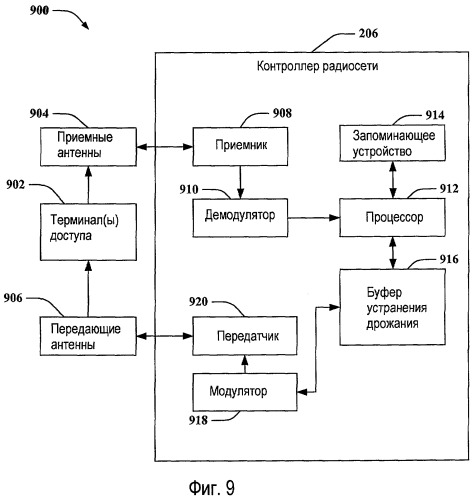 Способ и устройство для передачи речевой информации с коммутацией каналов по сетям с коммутацией пакетов (патент 2450484)