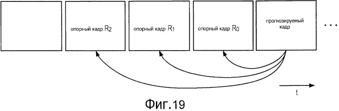 Способ и устройство обработки изображения (патент 2506711)