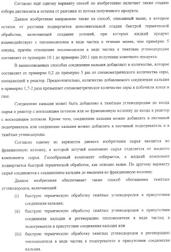 Модифицированная термическая обработка тяжелых углеводородов (патент 2323246)