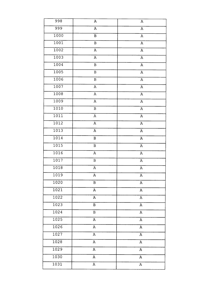 Пестицидные композиции и относящиеся к ним способы (патент 2623233)