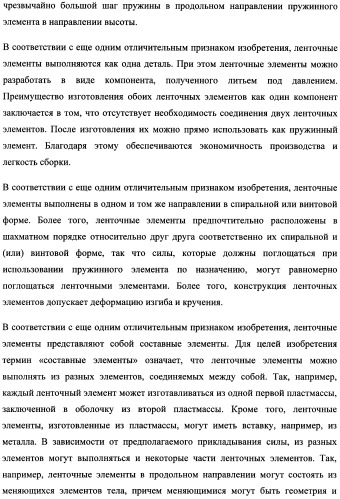 Опорный элемент (патент 2357636)