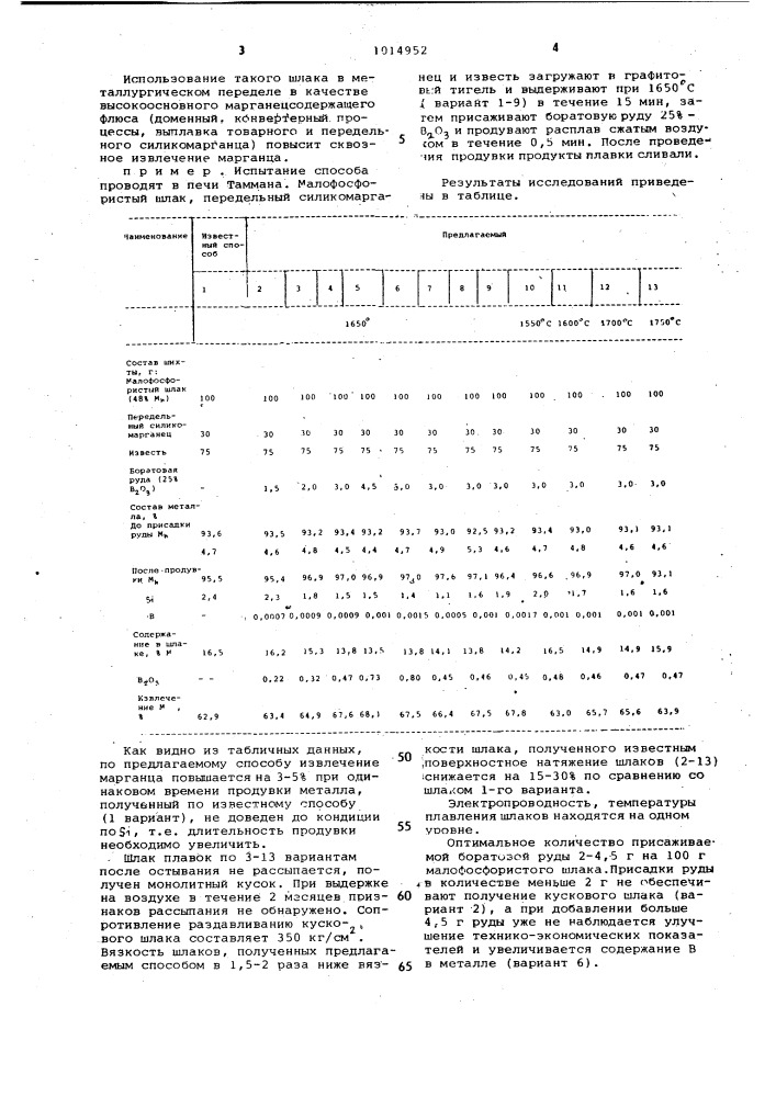 Способ выплавки металлического марганца (патент 1014952)