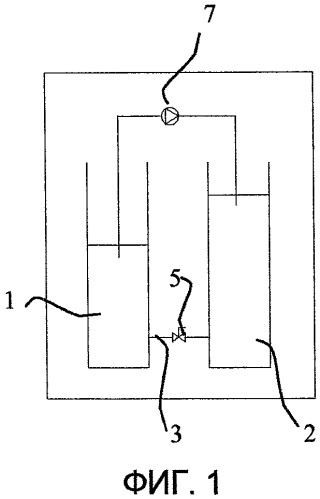 Устройство обработки эффлюента, способ промывки устройства для обработки эффлюента и способ обработки эффлюента с использованием этого устройства (патент 2480521)