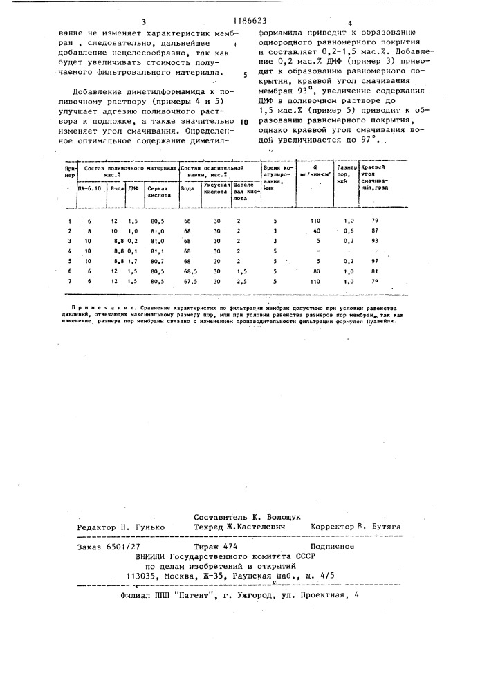 Способ получения пористых полиамидных мембран (патент 1186623)