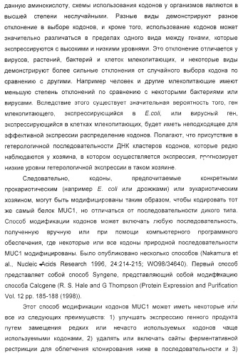 Способ усиления иммунного ответа млекопитающего на антиген (патент 2370537)