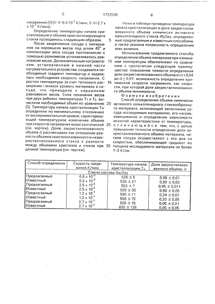 Способ определения объема химически активного халькогенидного стеклообразного материала (патент 1723509)