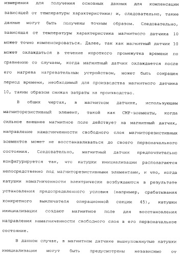 Магнитный датчик и способ компенсации зависящей от температуры характеристики магнитного датчика (патент 2334241)